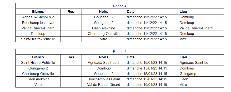 rondes 4 & 5